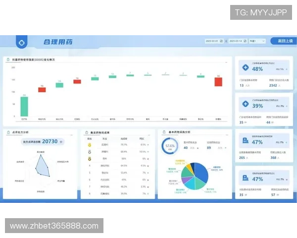 Bet 365真人游戏的技术支持与客户服务体系详解