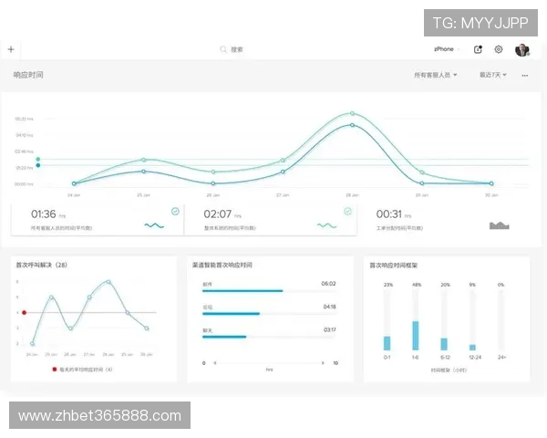 bet365官网网页版常见问题解答与客服支持，解决您的使用疑问