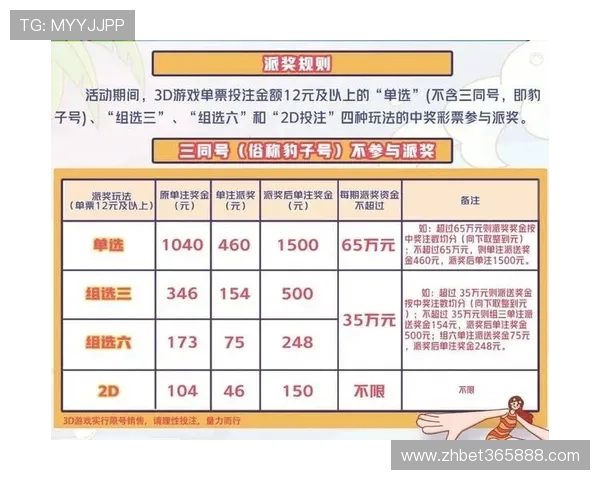 无缝连接的365日博平台网页版提供多样化的投注玩法与优质服务 无缝连接的365日博平台网页版提供多样化的投注玩法与优质服务