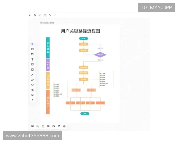 详细解析bet365在线地址变更原因，帮助用户及时调整访问路径