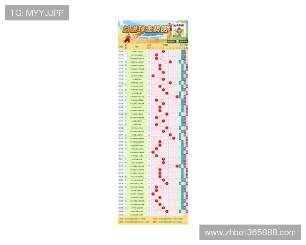 365足球投注：掌握最新盘口变化，提升你的足球投注盈利能力