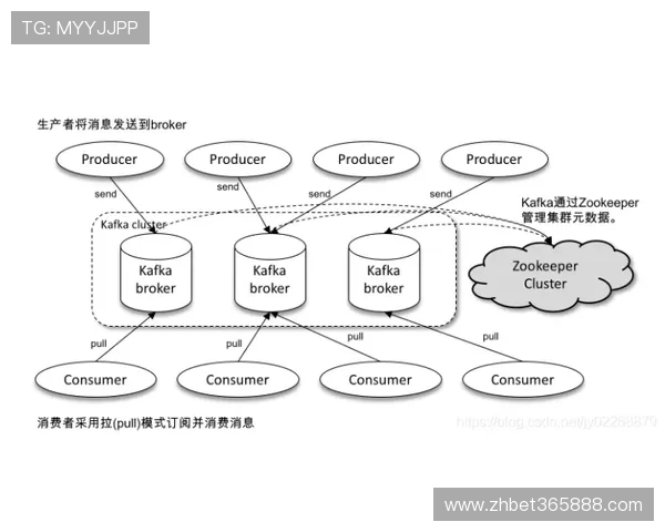 inbet bg的客户服务体系建设与用户满意度提升方案