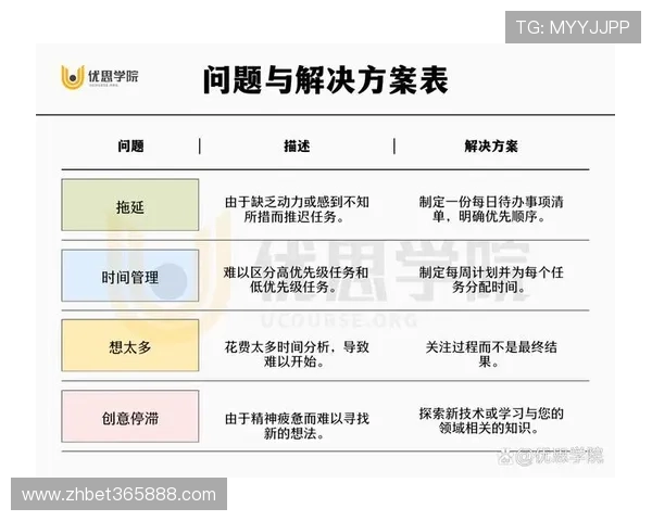 inbet旗舰厅客户端使用技巧与常见问题及解决方案分析