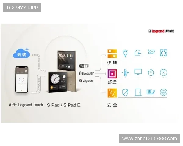 winwin手机官网展示丰富多样的产品类别满足不同用户需求，开启高效便捷的购物旅程