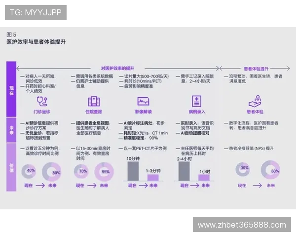 总结inbet数字站的未来发展方向，持续创新打造行业内领先的线上娱乐平台