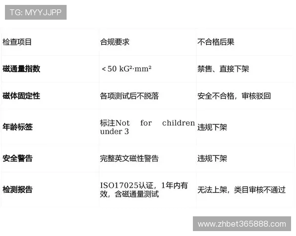 确认inbet正规网址确保网站合法合规，为用户提供安全公平的线上博彩环境