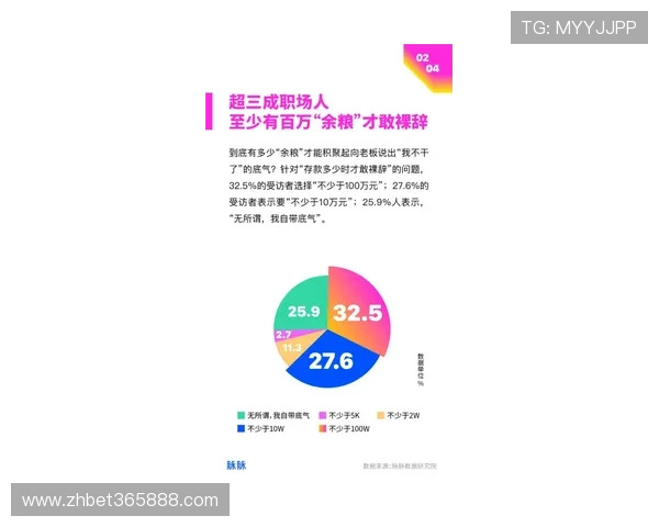 365日博数字站不断更新游戏资讯和行业新闻，帮助玩家第一时间掌握最新游戏动态和优惠信息