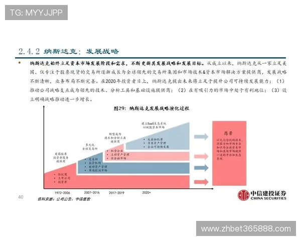 365足球平台开户提供专业安全的平台保障，助你实现稳定盈利的足球投注梦想