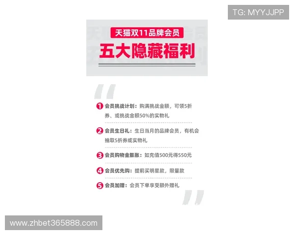 v体育旗舰平台会员专属福利详解让体育迷享受更多尊贵特权