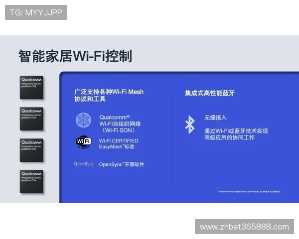 冠恒体育平台多设备同步登录体验：随时随地畅享体育盛事的实用技巧